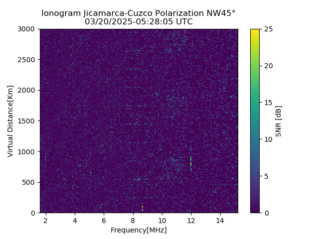 CZWJM_2025079052805_SNR.png