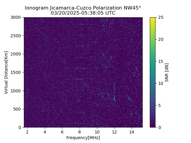 CZWJM_2025079053805_SNR.png