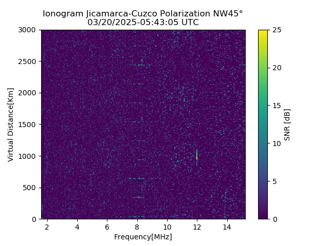 CZWJM_2025079054305_SNR.png