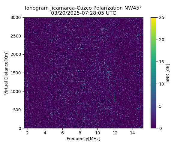 CZWJM_2025079072805_SNR.png
