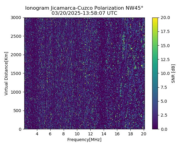 CZWJM_2025079135807_SNR.png