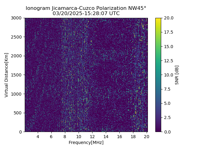 CZWJM_2025079152807_SNR.png