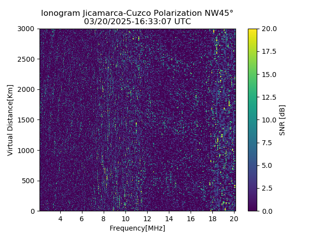 CZWJM_2025079163307_SNR.png
