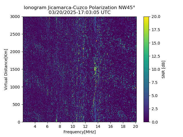 CZWJM_2025079170305_SNR.png