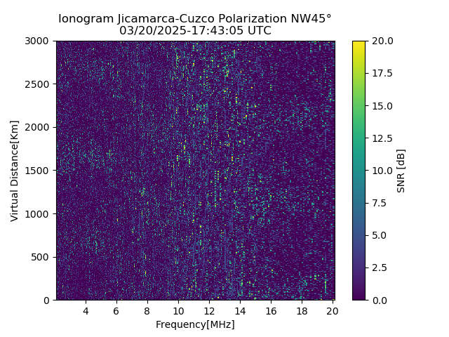 CZWJM_2025079174305_SNR.png
