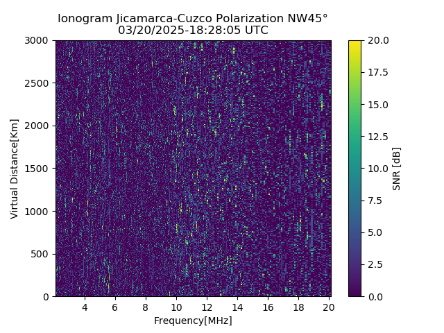 CZWJM_2025079182805_SNR.png