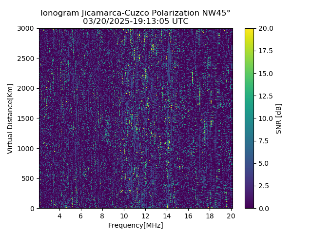 CZWJM_2025079191305_SNR.png