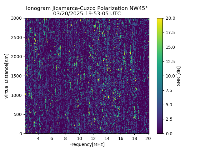 CZWJM_2025079195305_SNR.png
