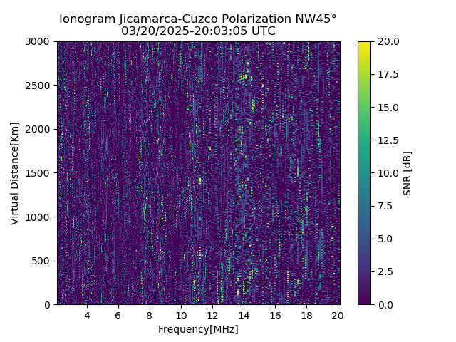 CZWJM_2025079200305_SNR.png