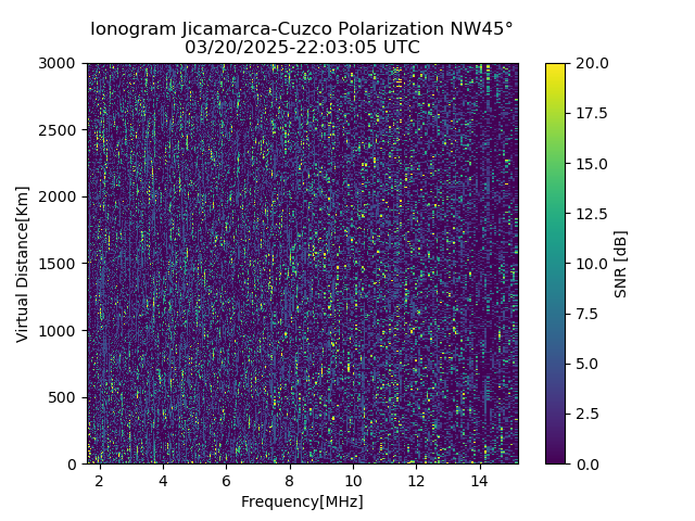 CZWJM_2025079220305_SNR.png