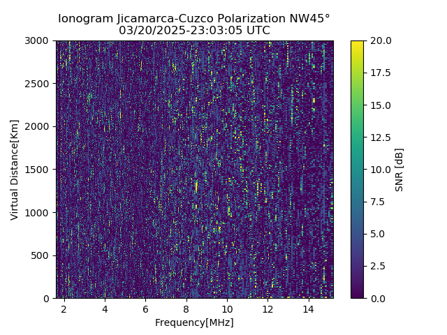 CZWJM_2025079230305_SNR.png