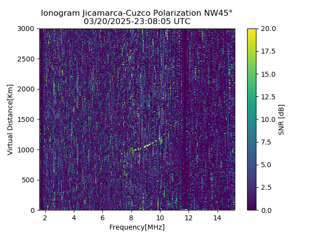 CZWJM_2025079230805_SNR.png