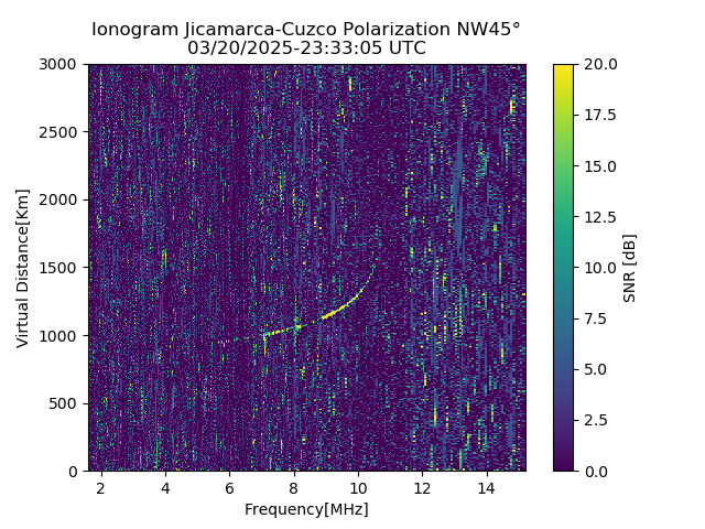 CZWJM_2025079233305_SNR.png