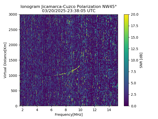 CZWJM_2025079233805_SNR.png