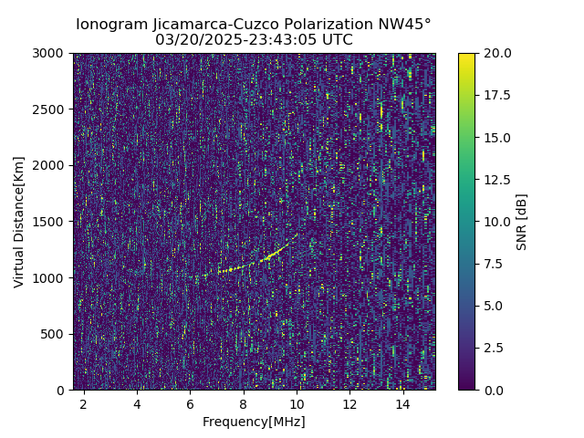 CZWJM_2025079234305_SNR.png