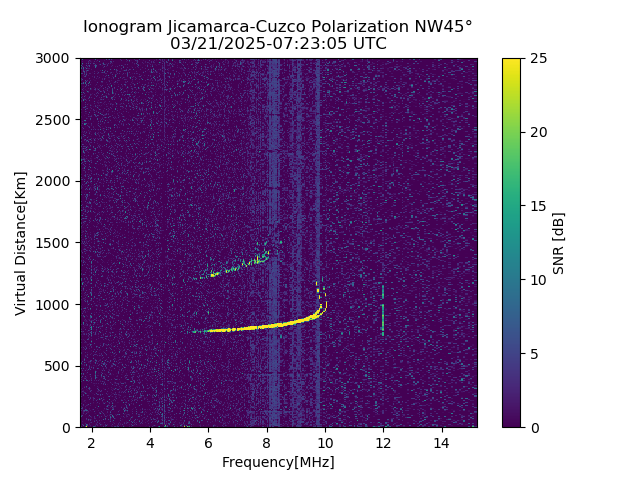 CZWJM_2025080072305_SNR.png