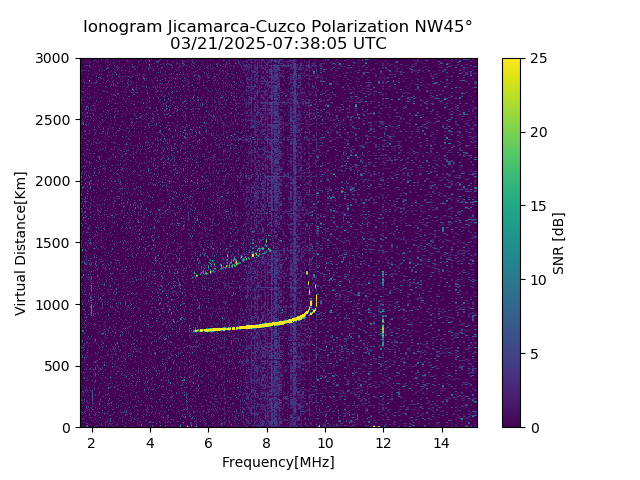 CZWJM_2025080073805_SNR.png