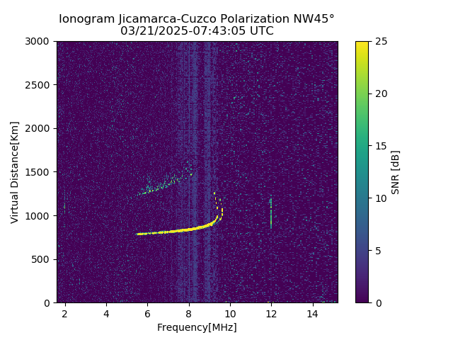 CZWJM_2025080074305_SNR.png