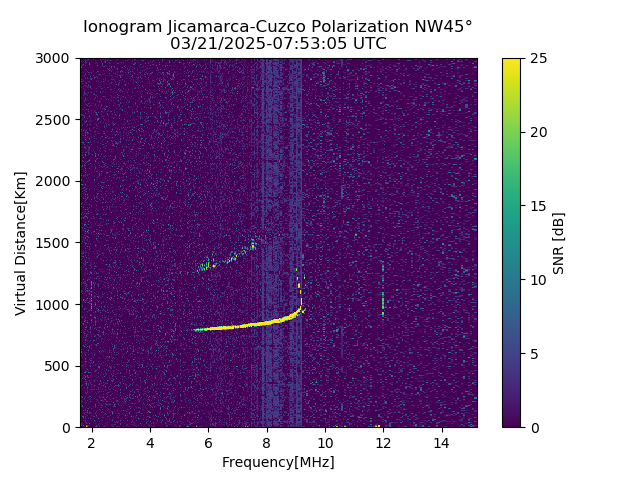 CZWJM_2025080075305_SNR.png