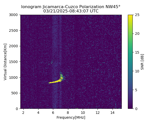CZWJM_2025080084307_SNR.png