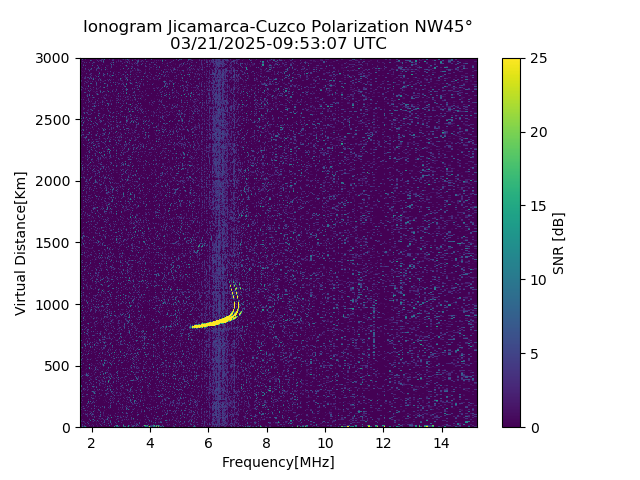 CZWJM_2025080095307_SNR.png