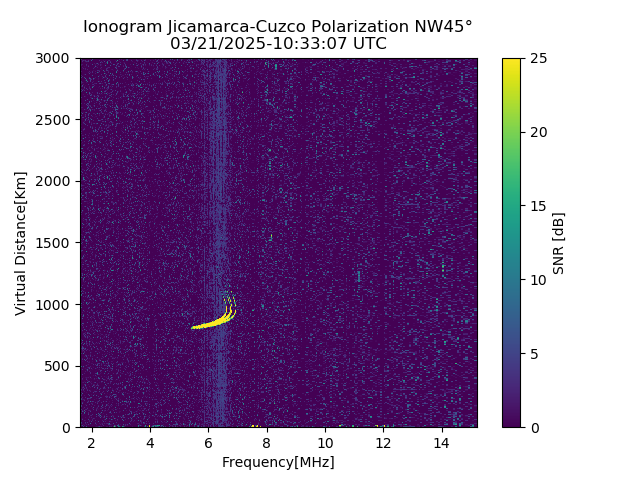 CZWJM_2025080103307_SNR.png