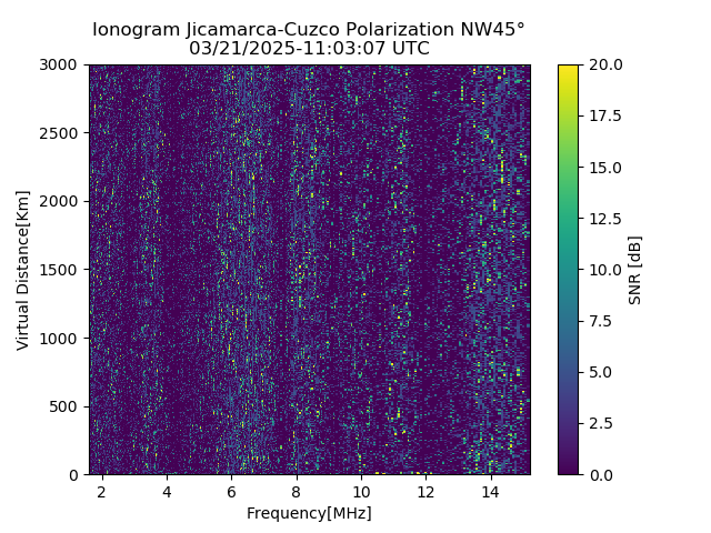 CZWJM_2025080110307_SNR.png