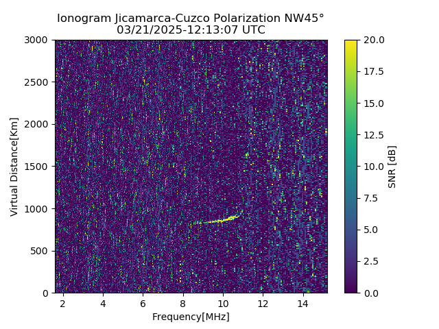 CZWJM_2025080121307_SNR.png
