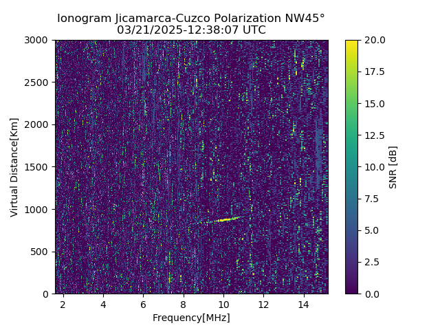 CZWJM_2025080123807_SNR.png