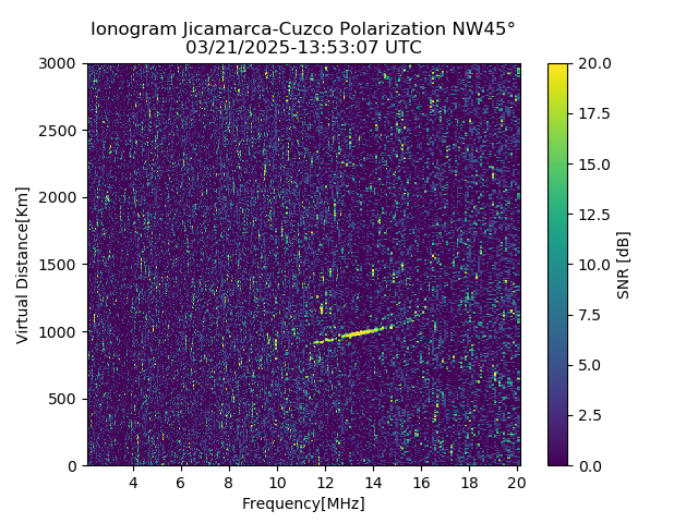CZWJM_2025080135307_SNR.png