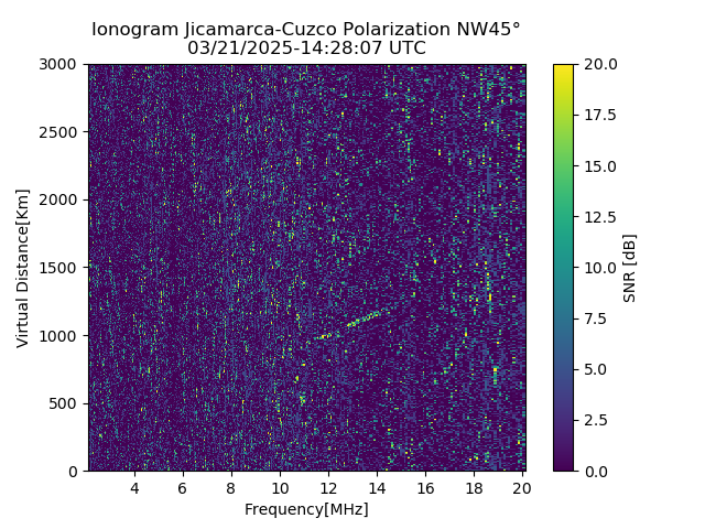 CZWJM_2025080142807_SNR.png