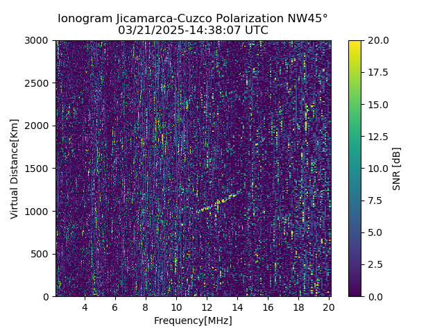 CZWJM_2025080143807_SNR.png