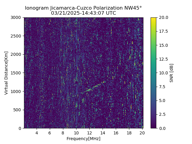 CZWJM_2025080144307_SNR.png