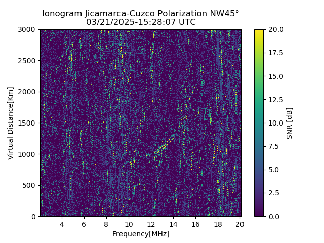 CZWJM_2025080152807_SNR.png