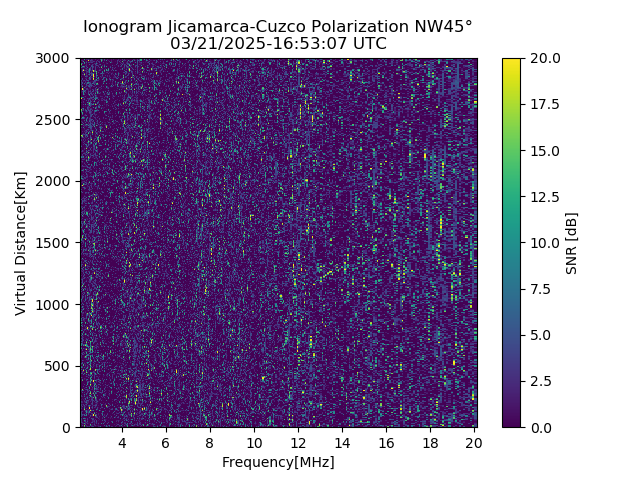 CZWJM_2025080165307_SNR.png