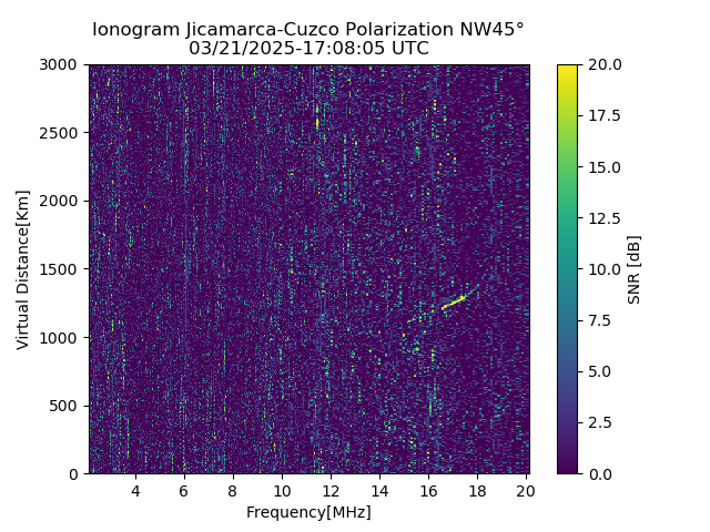 CZWJM_2025080170805_SNR.png