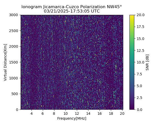 CZWJM_2025080175305_SNR.png