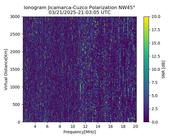 CZWJM_2025080210305_SNR.png
