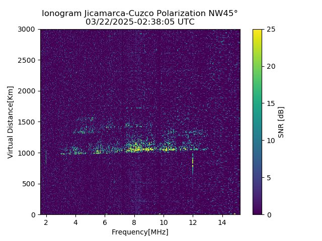 CZWJM_2025081023805_SNR.png