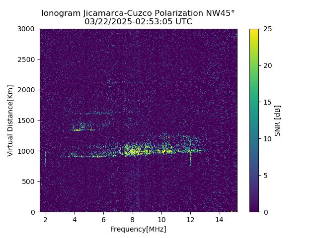 CZWJM_2025081025305_SNR.png
