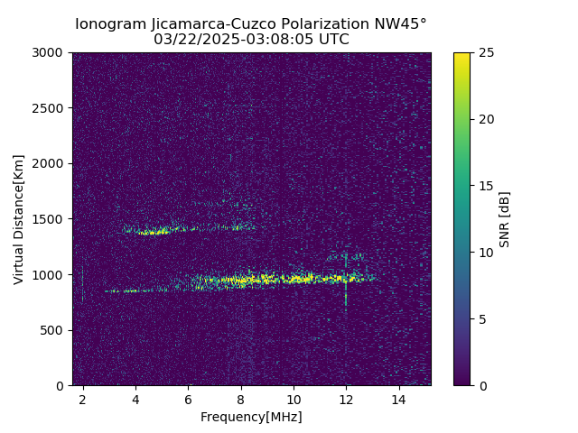 CZWJM_2025081030805_SNR.png