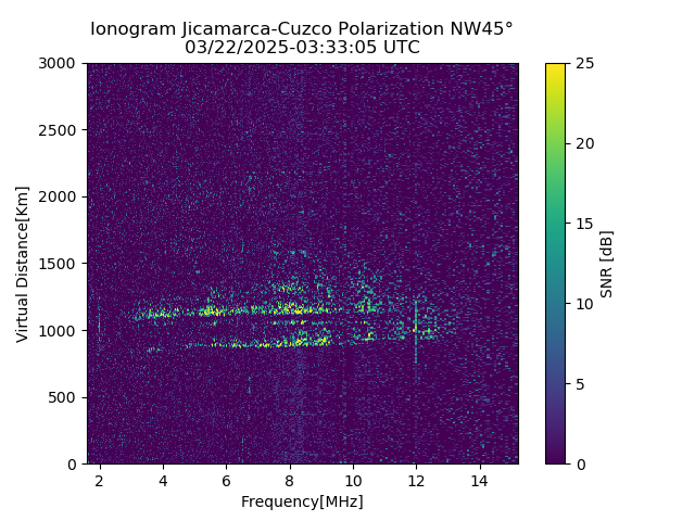 CZWJM_2025081033305_SNR.png