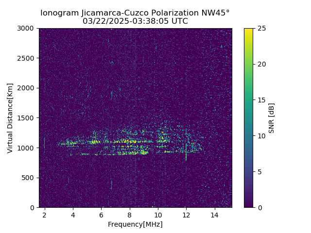 CZWJM_2025081033805_SNR.png