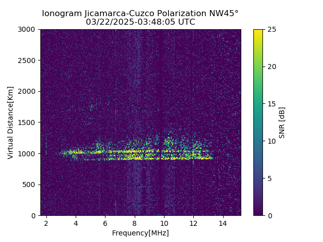 CZWJM_2025081034805_SNR.png