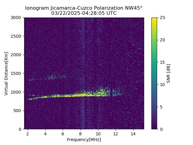 CZWJM_2025081042805_SNR.png