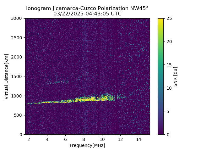 CZWJM_2025081044305_SNR.png