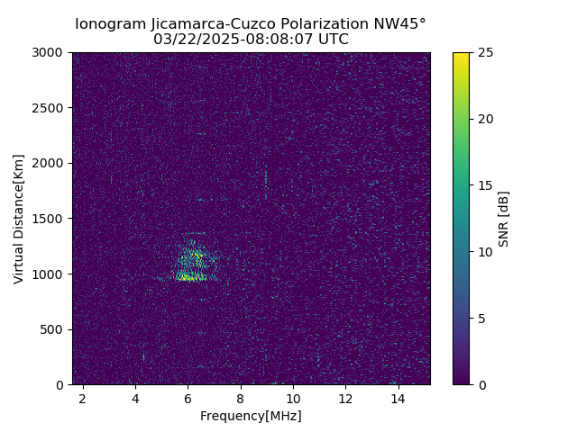 CZWJM_2025081080807_SNR.png