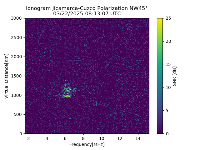 CZWJM_2025081081307_SNR.png
