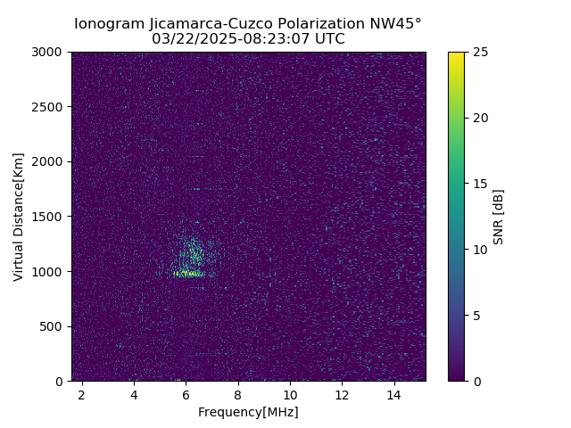 CZWJM_2025081082307_SNR.png