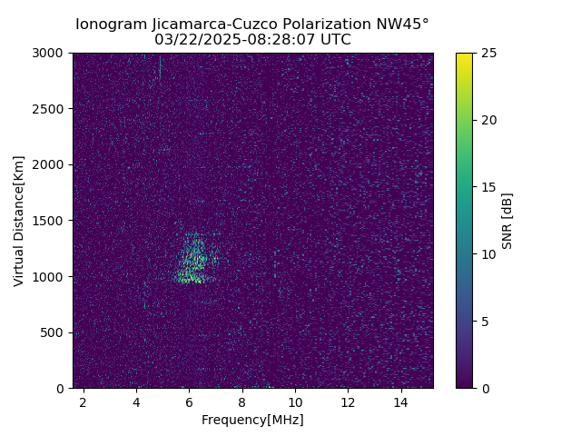 CZWJM_2025081082807_SNR.png